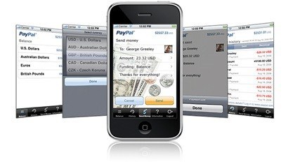 Llamar PayPal